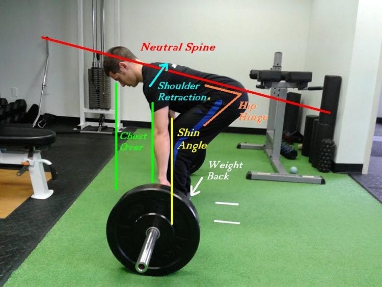 Mike Boyle Strength & Conditioning - Upper body push, lower body